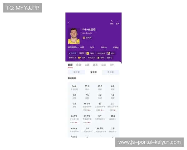 东契奇与杜兰特单挑能力对比，数据揭示技术风格差异